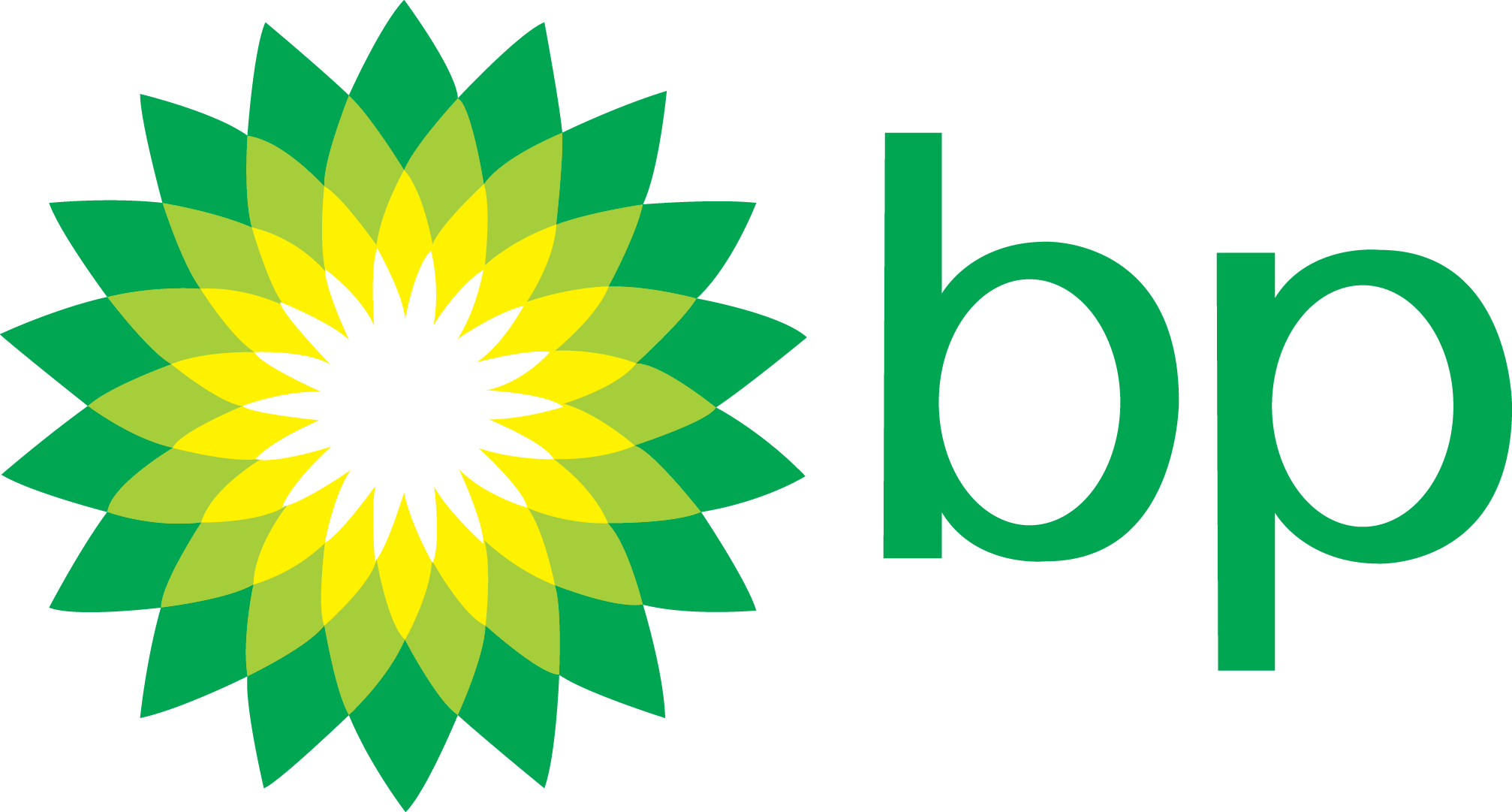 BP